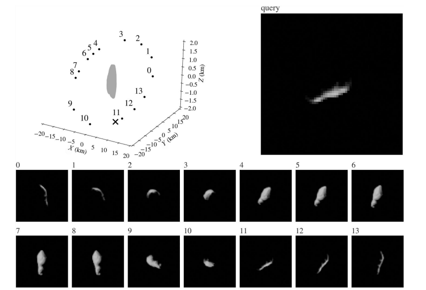 Online Shape Modeling of Resident Space Objects Through Implicit Scene Understanding