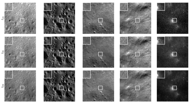 Multi-Scale, Super-Resolution Remote Imaging via Deep Conditional Normalizing Flows